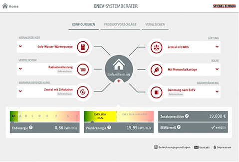 <p>
Stiebel Eltron: Auswirkung bestimmter Anlagentechnik nach EnEV 2016. 
</p>

<p>
</p> - © Stiebel Eltron

