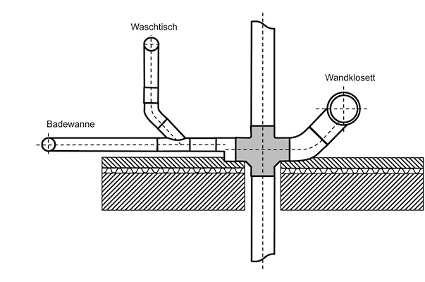 <p>
</p>
<p>
Düker: Einbaubeispiel für einen Doppelabzweig. 
</p> - © Düker
 
Düker: Einbaubeispiel für einen Doppelabzweig.