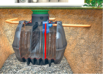 



Graf: SBR-Kleinkläranlage easyOne. 
