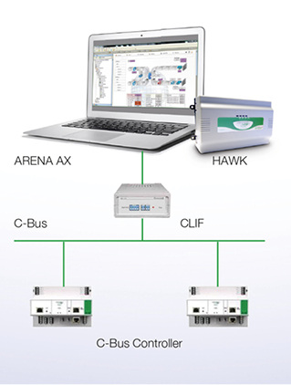 <p>
</p>
<p>
C-Bus-Treiber zur kostengünstigen Integration von Bestandsanlagen in das Gebäudemanagement-System CentraLine AX. 
</p> - © CentraLine / Honeywell
 
C-Bus-Treiber zur kostengünstigen Integration von Bestandsanlagen in das Gebäudemanagement-System CentraLine AX.