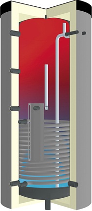 <p>
</p>
<p>
HDG Bavaria: Modul-Schichtspeicher MS-R. 
</p> - © HDG Bavaria
 
HDG Bavaria: Modul-Schichtspeicher MS-R.