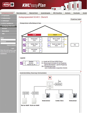 



Helios: KWLeasyPlan-Systemhaus. 
