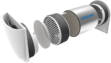 



Zewotherm: Zewo SmartFan. 
