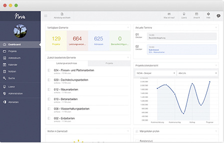 
Nova Building IT: Cloud-Software Nova AVA. 



