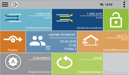



DencoHappel: Oberfläche des neuen Reglers für RLT-Geräte. 
