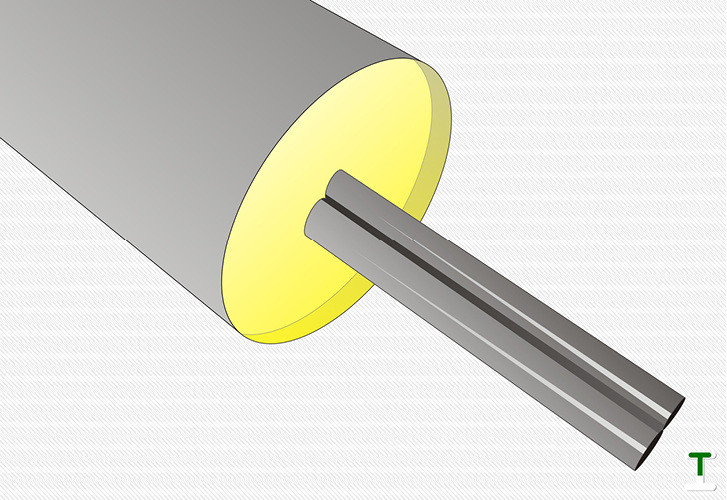 



1
 Vorisolierter Zirkulationssatellit aus Warmwasserleitung und Heizungsvorlauf im Gleichstrom. 
