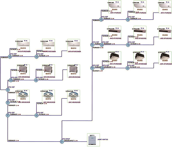 <p>
</p>

<p>
CP Kaut: Screenshot der VFR-Selection-Software für Hisense. 
</p> - © Hisense Germany

