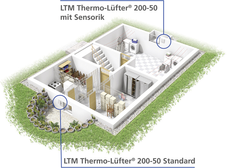 <p>
</p>

<p>
LTM: Prinzip der intelligenten Kellerlüftung. 
</p> - © LTM

