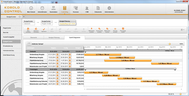 
BudgetCenter in Kobold Control. 




