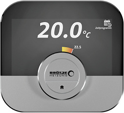 <p>
</p>
<p>
Brötje: Raumgerät IDA. 
</p> - © Brötje
 
Brötje: Raumgerät IDA.