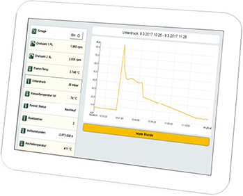 



KWB: Comfort Online. 
