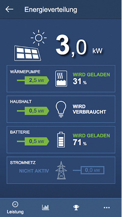 <p>
</p>
<p>
Buderus: App Easy Energiemanager. 
</p> - © Buderus
 
Buderus: App Easy Energiemanager.