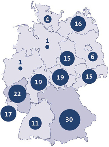 



Primagas: Anteil der Ein- und Zweifamilienhäuser ohne Gansanschluss. 
