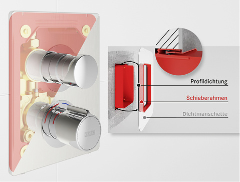
Franke-Systembox mit Duscharmatur F5S-Therm. 




