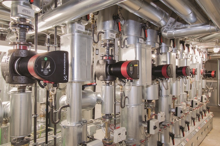 Magna3-Pumpen.