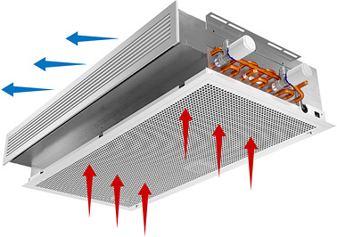 



Lindab: Aktiver Kühlbalken Munio. 

