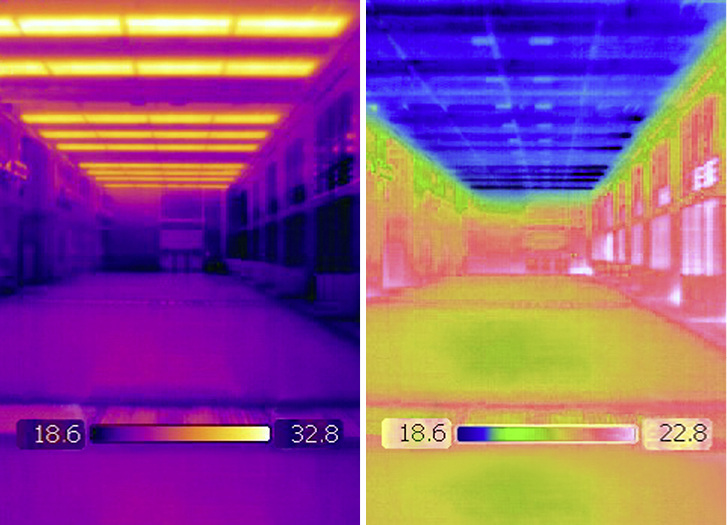 



1
 Die Thermogramme zeigen, wie gut die Temperaturschichtung in einem mit Deckenstrahlplatten erwärmten Raum ist (links) und dass mithilfe der Deckenstrahlplatten auch gut gekühlt werden kann. 
