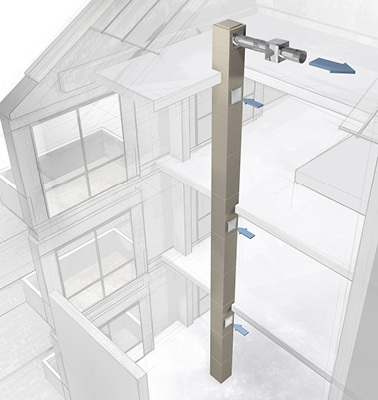 



Schräder-Lüftungsschacht. 
