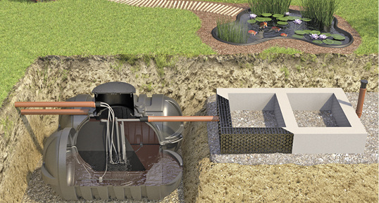 <p>
</p>
<p>
Roth Microstar TB. 
</p> - © Roth Werke
 
Roth Microstar TB.