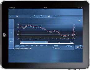 
Buderus: Control Center Commercialplus. 




