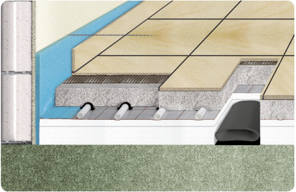 



Zewotherm: Flachkanal oval.
