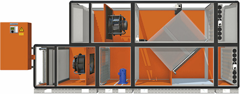 



Menerga-Lösung mit ThermoCond
HP
-Wärmerückgewinnung. 
