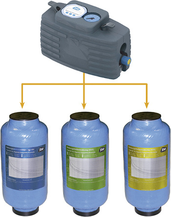 



SYR: Anschlusscenter 3228 All-in-One. 
