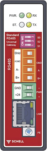 



Schell: SWS Gateway. 
