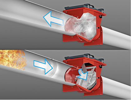 



Keller Lufttechnik: ProFlap-Rückschlagklappe. 
