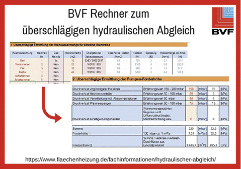 



BVF: Web-Tool für den Hydraulischen Abgleich bestehender Flächenheizungen. 
