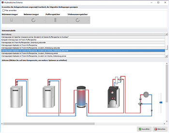 
Hottgenroth / ETU: Auswahl der Anlagenkonfiguration in ETU-Simulation. 



