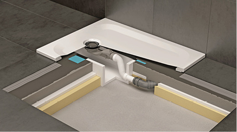 



Bette: Easy Connect. 
