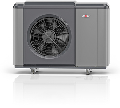 



Wolf: CHA-Monoblock. 
