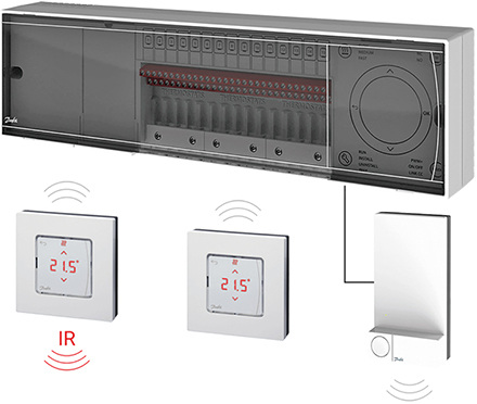 



Danfoss: Icon-Programm. 
