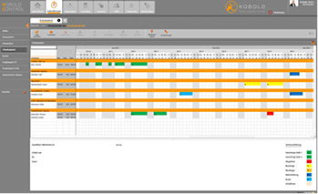 



Urlaubsplanung in Kobold Control. 
