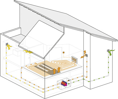 



Schütz: Airconomy-System. 
