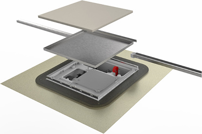 



Pentair Jung Pumpen: Plancofix Line. 
