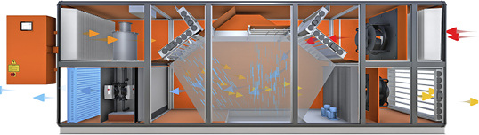 
Menerga: Adconair AdiabaticDX
carbonfree
. 




