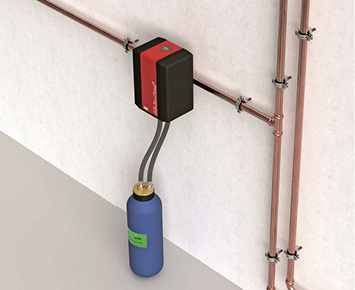 



SYR: All-in-One+ Connect. 
