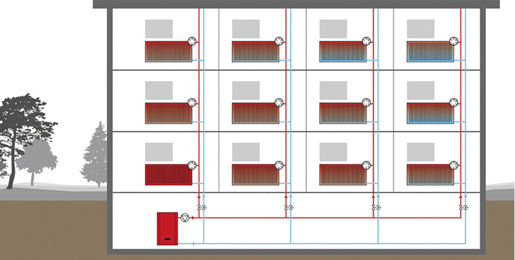 



1
 Ob statisch oder dynamisch – der Hydraulische Abgleich steigert die Energieeffizienz und den Wohnkomfort. 
