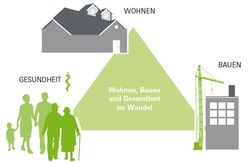 (c) Messe Frankfurt Exhibition