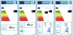 Effizienz-Etiketten (I) für Raumheizgeräte mit Heizkessel, Raumheizgeräte mit Kraft-Wärme-Kopplung, Raumheizgeräte mit Wärmepumpe und Niedertemperatur-Wärmepumpen (v.l.).