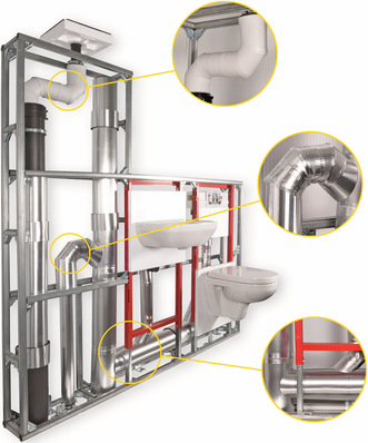 Kaimann: Lärmschutzsystem Kaivenience.