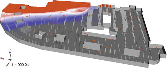 Merkle & Partner: Simulation der Rauchverteilung in einer Tiefgarage nach 15 min Brand, mit Deckenlüfter.