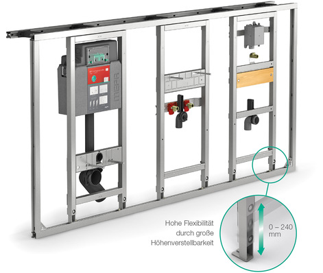 Mepa: VariVIT-Vorwand­system.