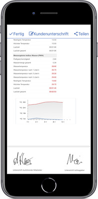 App Afriso Toolbox.