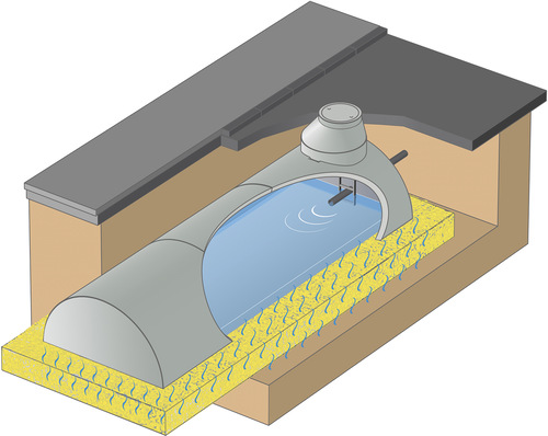 Mall: Sickertunnel CaviLine.