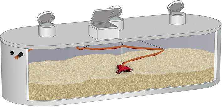 Mall: ThermoPel oval.