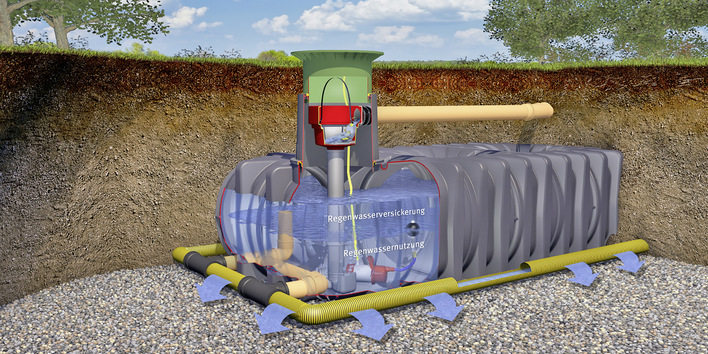 Graf: Flachtank Platin XXL Versickerung Plus.