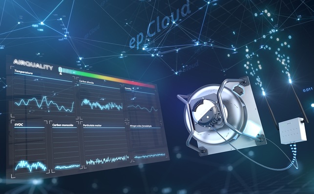 Ventilatoren liefern Sensordaten an die ebm-papst Building Connect Plattform und tragen so dazu bei, die Luftqualität in Räumen zu überwachen und zu steuern.